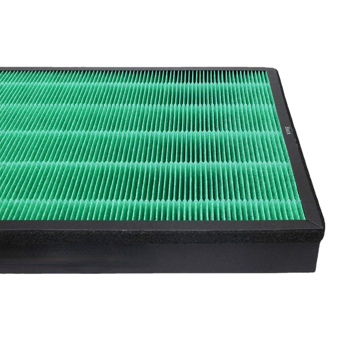 Filtro HEPA e Carbone Attivo d - Coway Air Purifier Airmega 400 recensione e prezzo